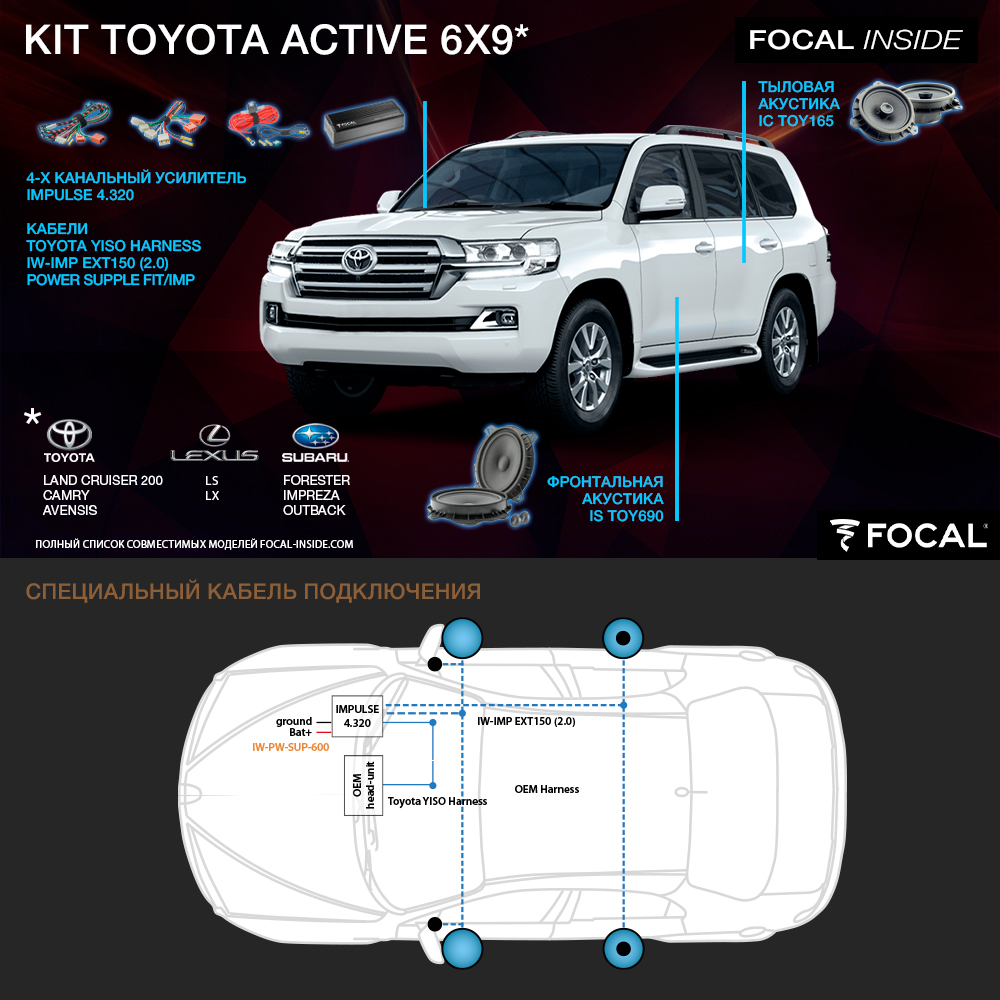 Купить Комплект для замены штатной акустической системы FOCAL KIT Toyota  Active 6x9 в интернет-магазине Bonbox