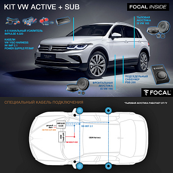 Комплект для замены штатной акустической системы FOCAL KIT VW Active+Sub