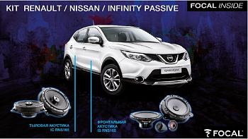 Комплект для замены штатной акустической системы FOCAL KIT Renault\Nissan\Infinity\Mitsubishi Passive
